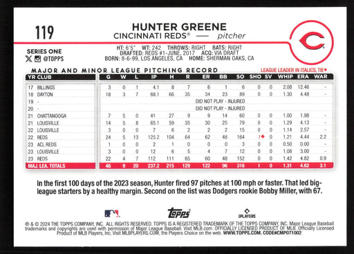 2024 Topps #119 Hunter Greene