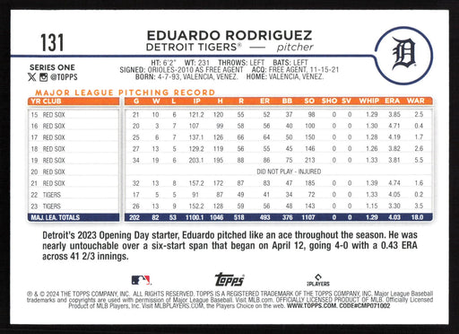 2024 Topps #131 Eduardo Rodriguez