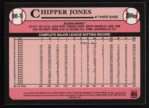 2024 Topps #89B-76 Chipper Jones 1989 Topps Baseball 35th Anniversary