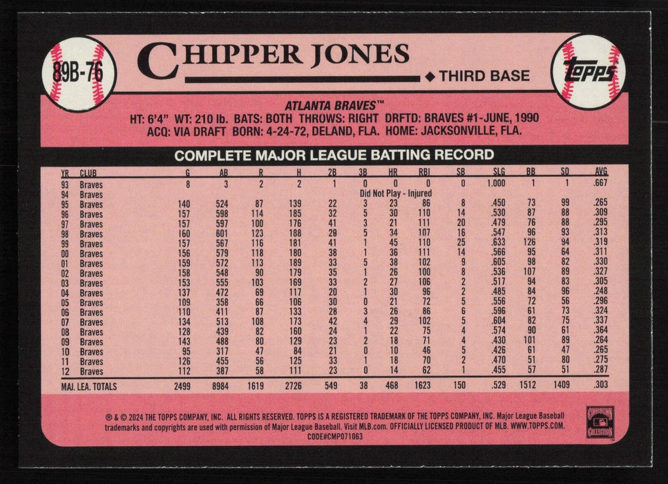 2024 Topps #89B-76 Chipper Jones 1989 Topps Baseball 35th Anniversary