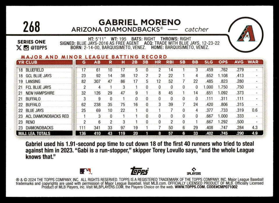 2024 Topps #268 Gabriel Moreno Rainbow Foil