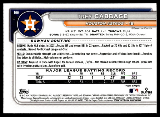 2024 Bowman Chrome #100 Trey Cabbage