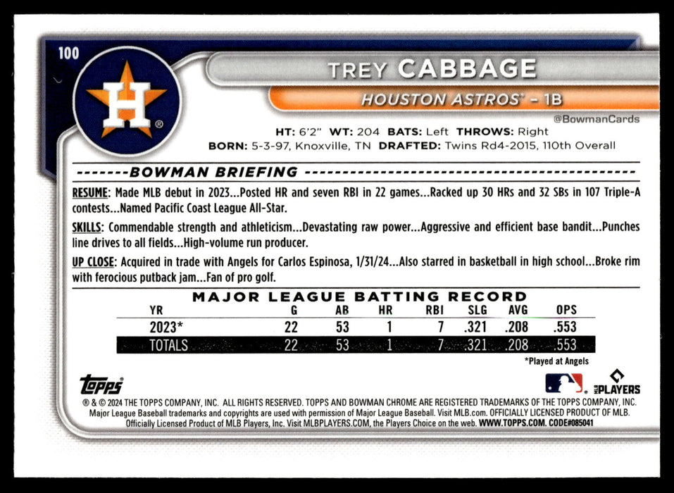 2024 Bowman Chrome #100 Trey Cabbage
