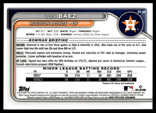 2024 Bowman Chrome #BCP-248 Luis Baez Prospects
