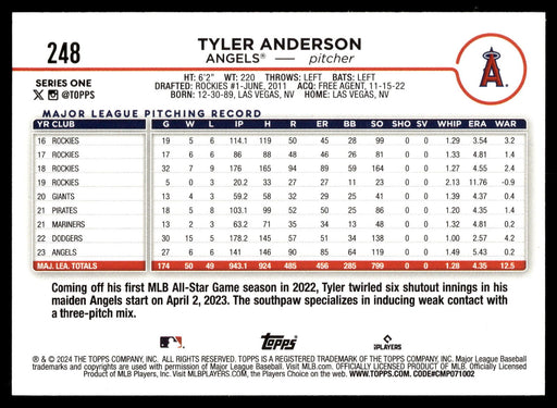 2024 Topps #248 Tyler Anderson Rainbow Foil