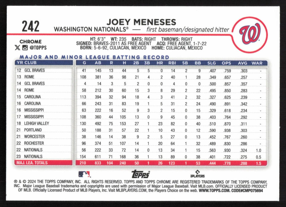 2024 Topps Chrome #242 Joey Meneses