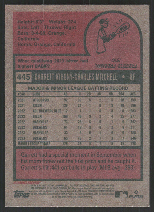 2024 Topps Heritage #445 Garrett Mitchell