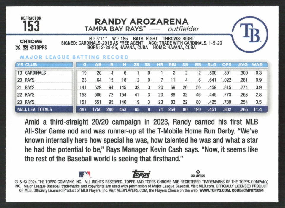 2024 Topps Chrome #153 Randy Arozarena Refractor