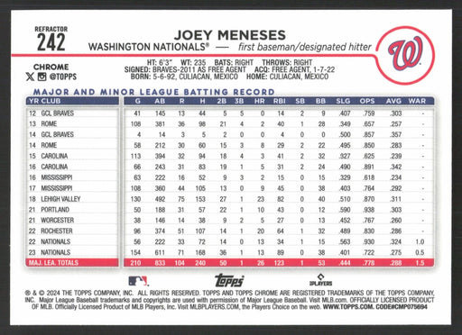2024 Topps Chrome #242 Joey Meneses Refractor