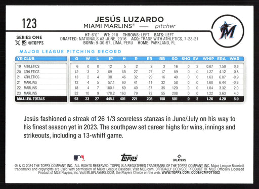 2024 Topps #123 Jesús Luzardo