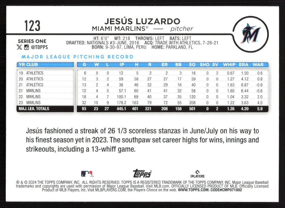 2024 Topps #123 Jesús Luzardo