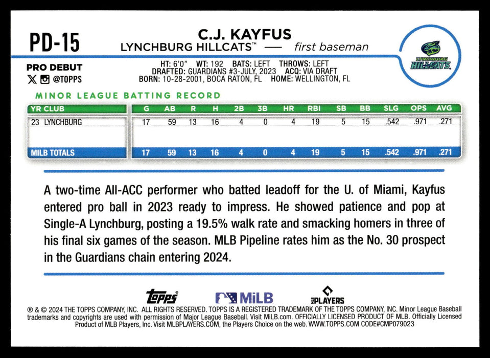 2024 Topps Pro Debut #PD-15 C.J. Kayfus