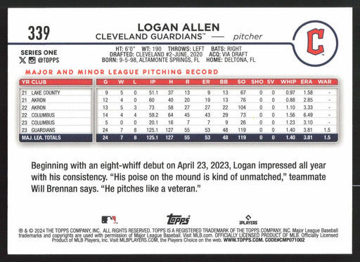 2024 Topps #339 Logan Allen Royal Blue