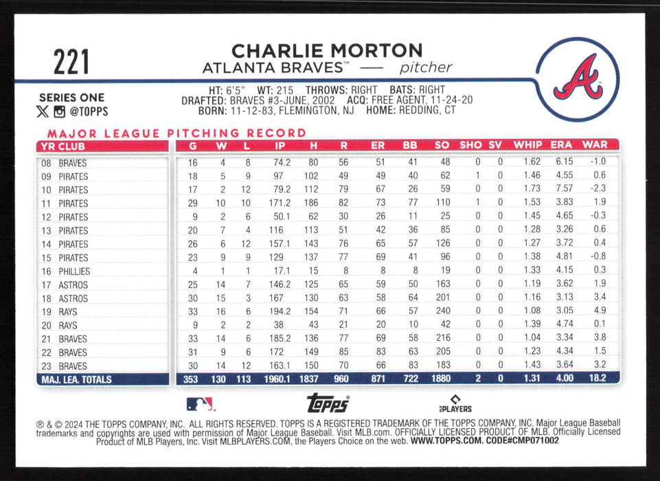 2024 Topps #221 Charlie Morton