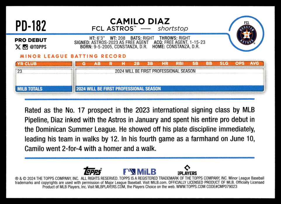 2024 Topps Pro Debut #PD-182 Camilo Diaz