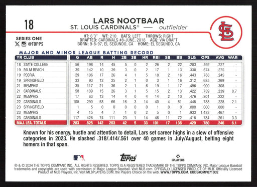 2024 Topps #18 Lars Nootbaar