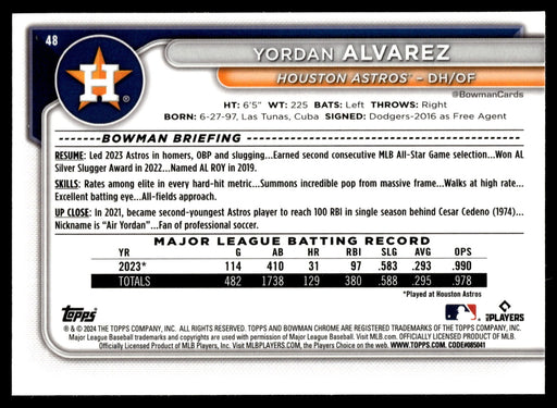 2024 Bowman Chrome #48 Yordan Alvarez
