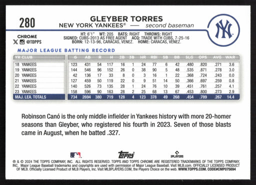 2024 Topps Chrome #280 Gleyber Torres