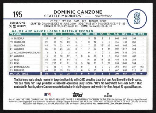 2024 Topps #195 Dominic Canzone Yellow