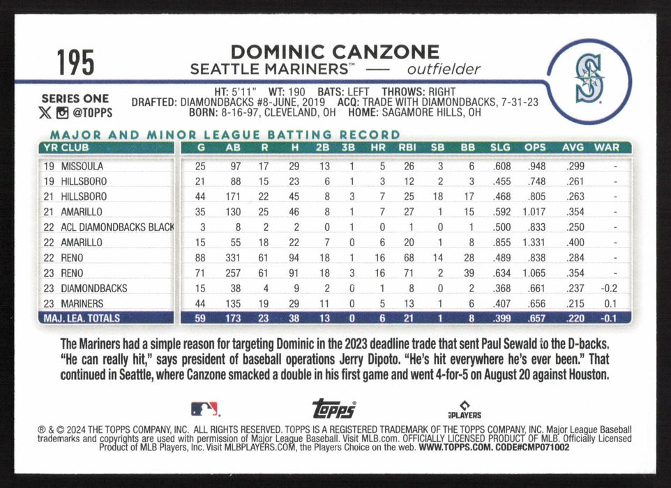 2024 Topps #195 Dominic Canzone Yellow