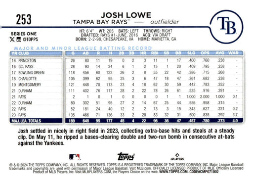 2024 Topps #253 Josh Lowe Yellow