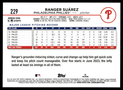 2024 Topps #229 Ranger Suárez Rainbow Foil
