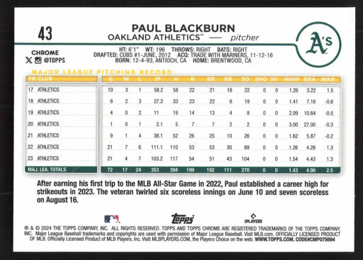 2024 Topps Chrome #43 Paul Blackburn Sepia Refractor