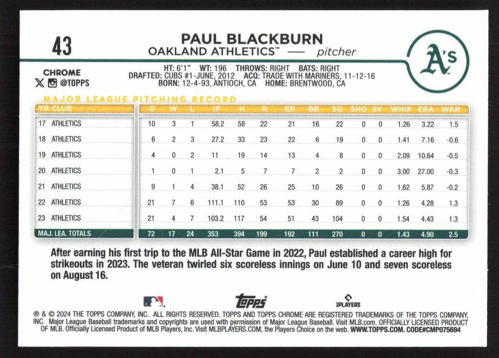 2024 Topps Chrome #43 Paul Blackburn Sepia Refractor