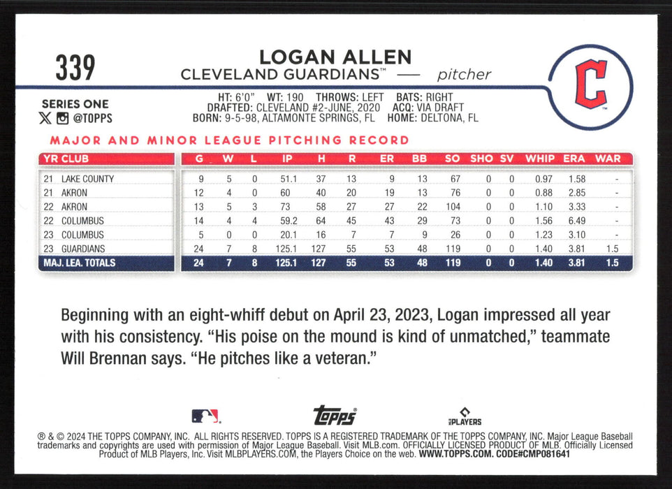 2024 Topps #339 Logan Allen Holiday