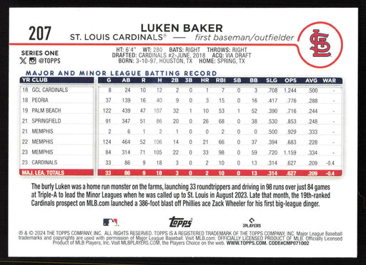 2024 Topps #207 Luken Baker