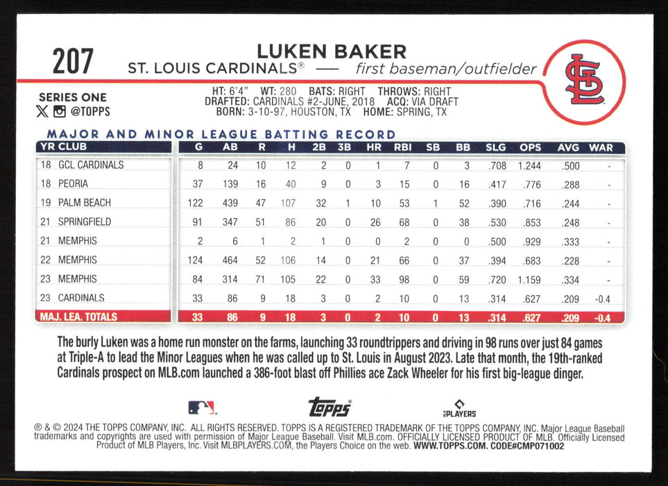 2024 Topps #207 Luken Baker
