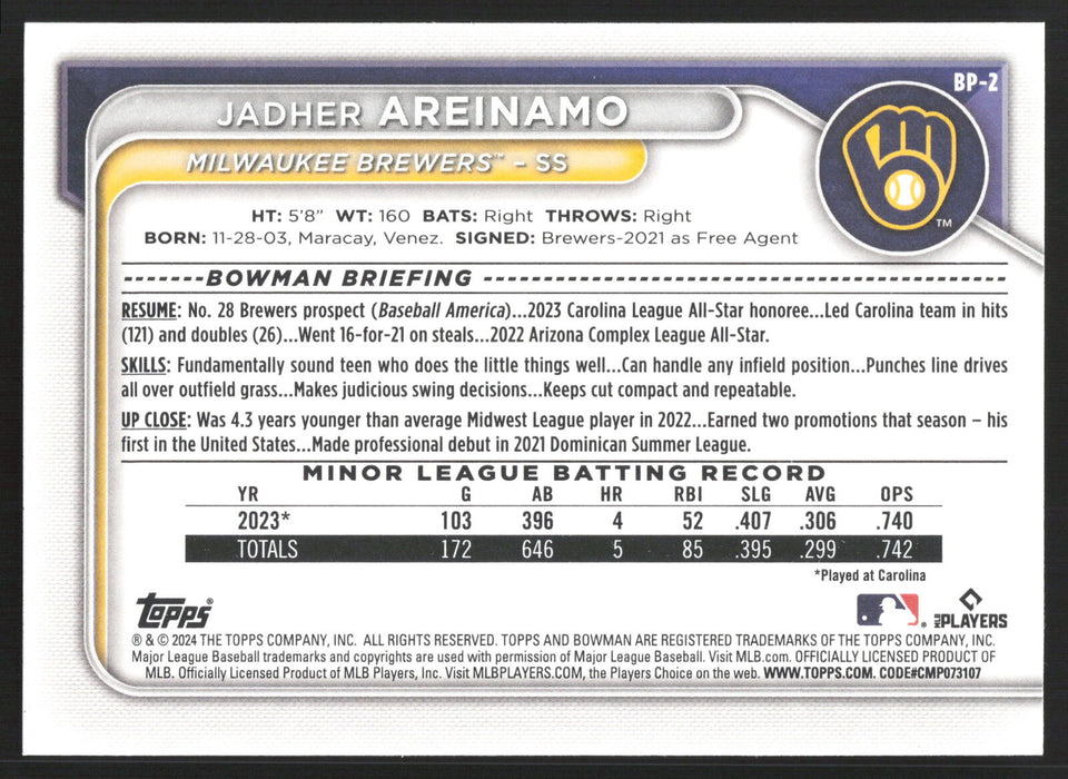 2024 Bowman #BP-2 Jadher Areinamo Base