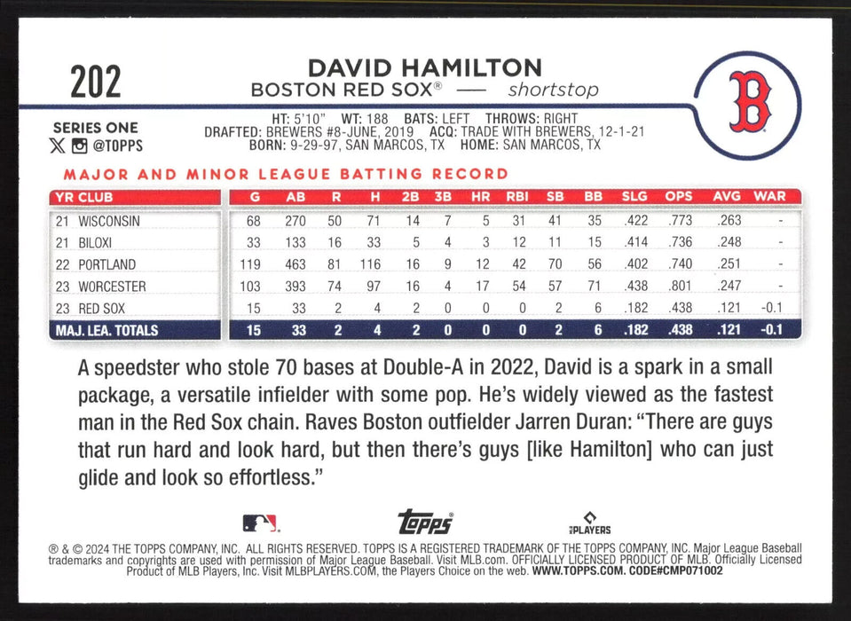 2024 Topps #202 David Hamilton - 5 Card Player Lot - Rookie Card
