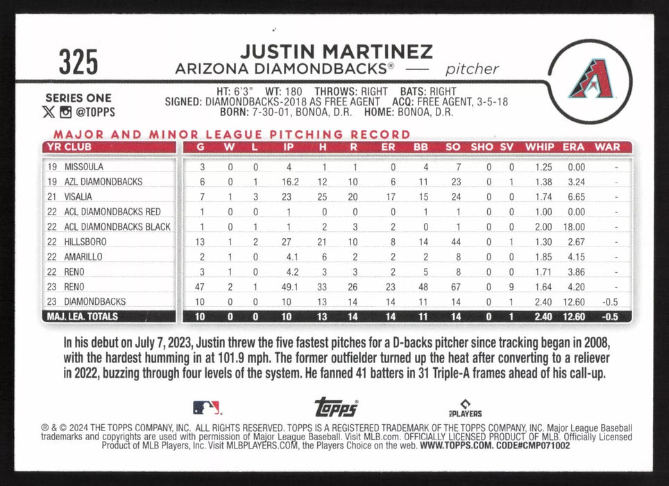 2024 Topps #325 Justin Martinez - 5 Card Player Lot - Rookie Card