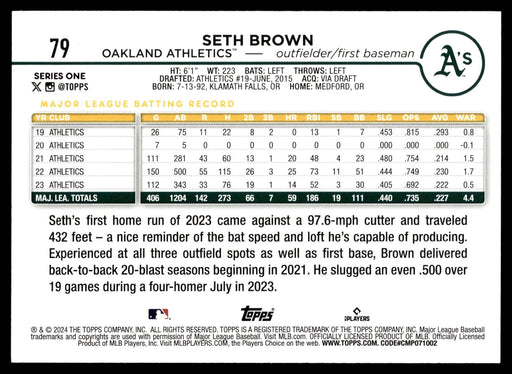 2024 Topps #79 Seth Brown Rainbow Foil