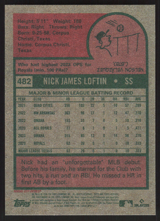 2024 Topps Heritage #482 Nick Loftin