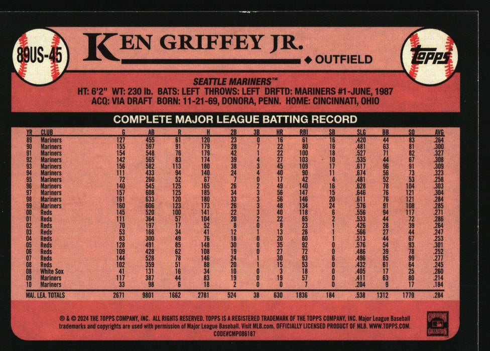 2024 Topps Update #89US-45 Ken Griffey Jr. 1989 Topps Baseball