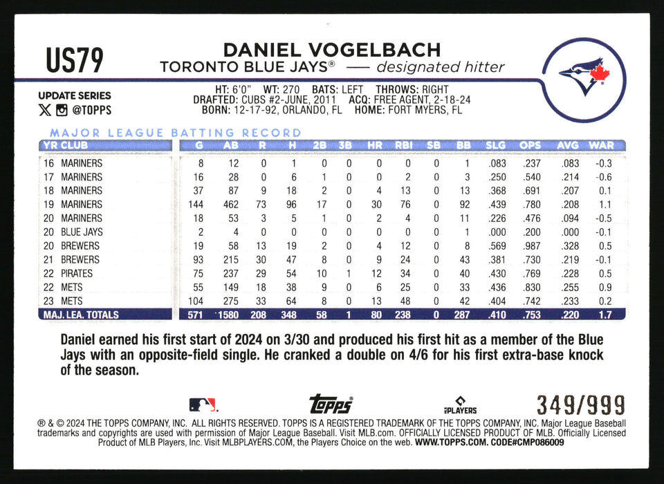 2024 Topps Update #US79 Daniel Vogelbach Blue Holofoil #/999