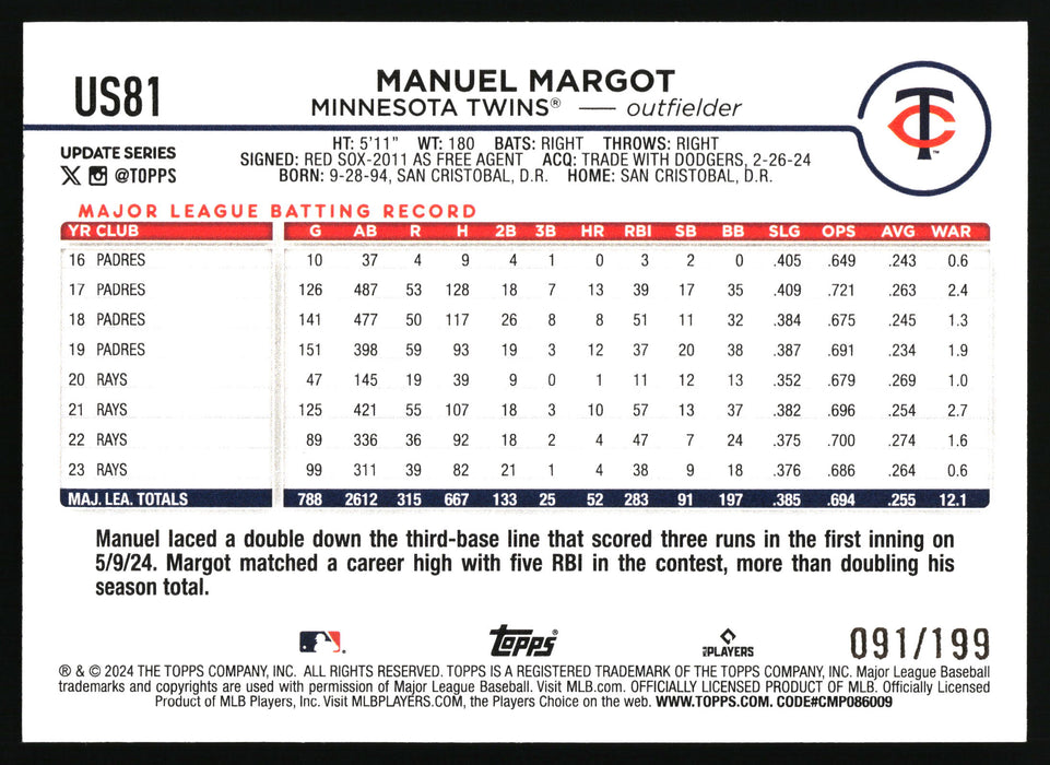 2024 Topps Update #US81 Manuel Margot Red Crackle Foilboard #/199