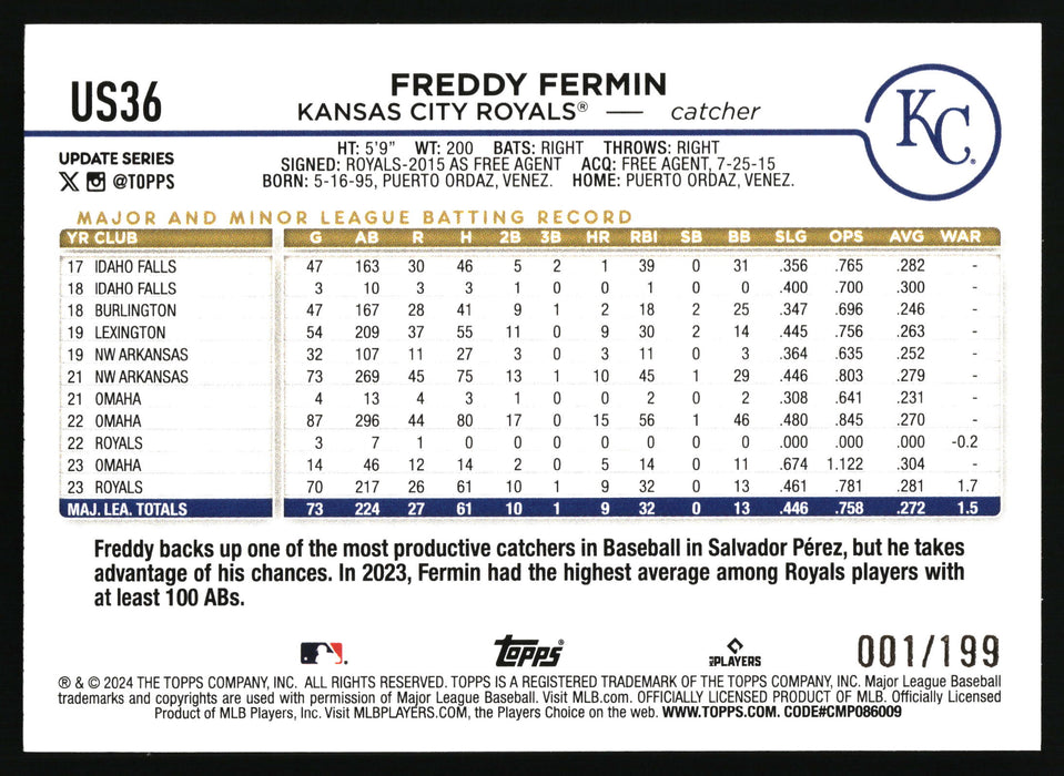 2024 Topps Update #US36 Freddy Fermin Red Crackle Foilboard #/199