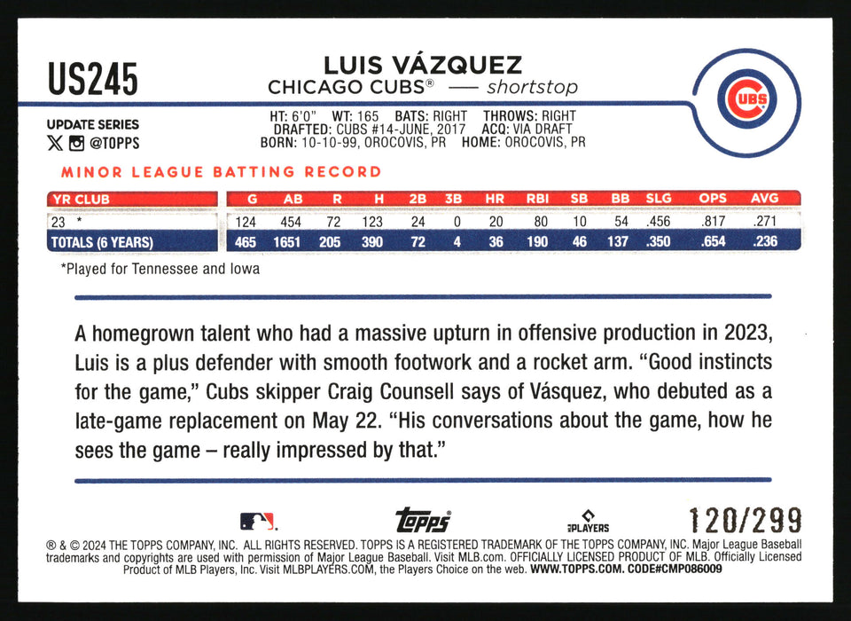 2024 Topps Update #US245 Luis Vazquez Red Crackle Foilboard #/199