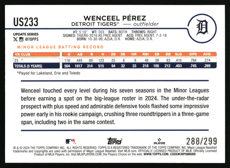 2024 Topps Update #US233 Wenceel Perez Orange Crackle Foilboard #/299