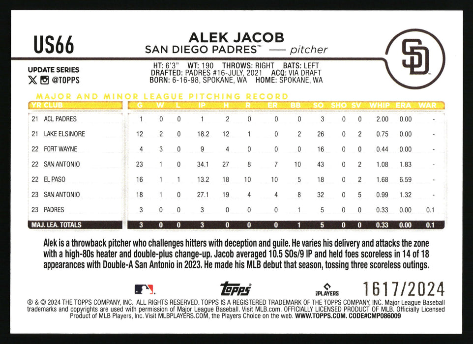 2024 Topps Update #US66 Alek Jacob Gold #/2024