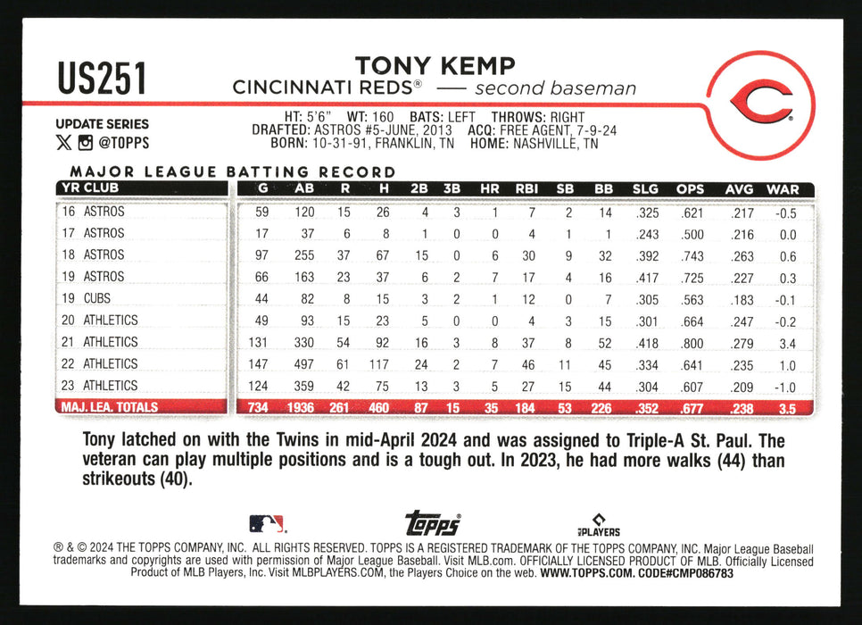 2024 Topps Update #US251 Tony Kemp Holiday Ghosts