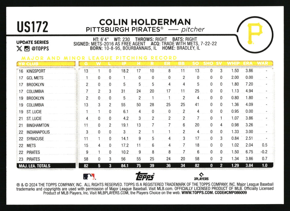 2024 Topps Update #US172 Colin Holderman Gold Rainbow Foil