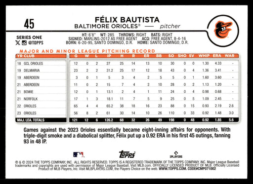 2024 Topps #45 Félix Bautista Rainbow Foil