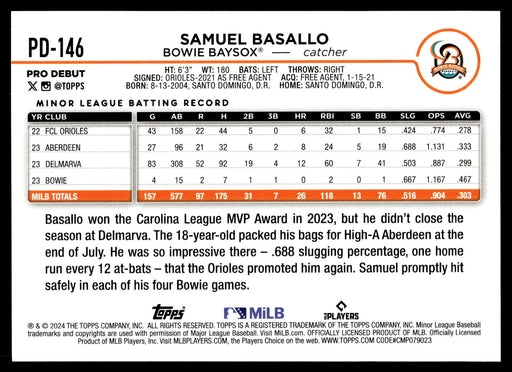 2024 Topps Pro Debut #PD-146 Samuel Basallo