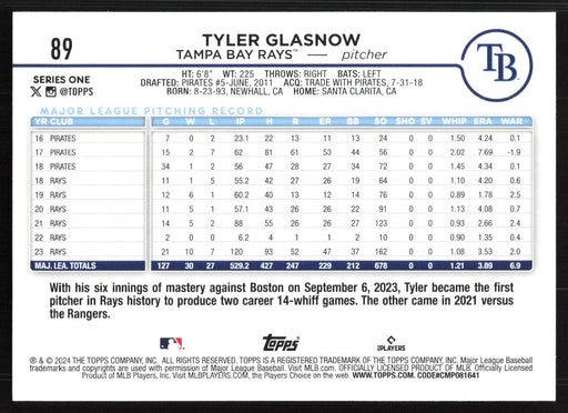 2024 Topps #89 Tyler Glasnow Holiday