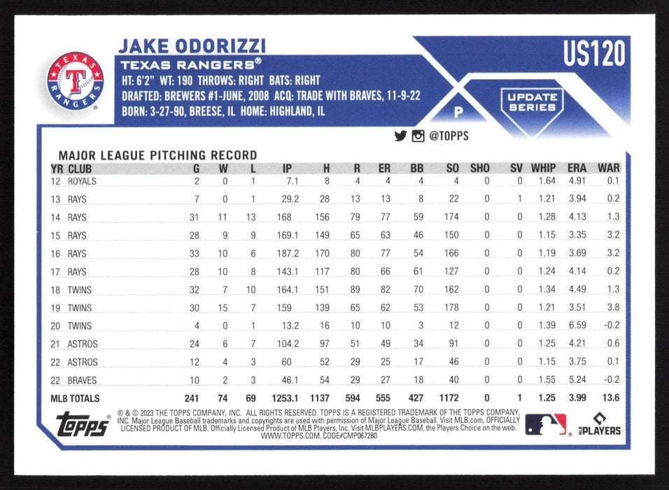 2023 Topps Chrome Update #USC76 Jake Odorizzi Gold Foil