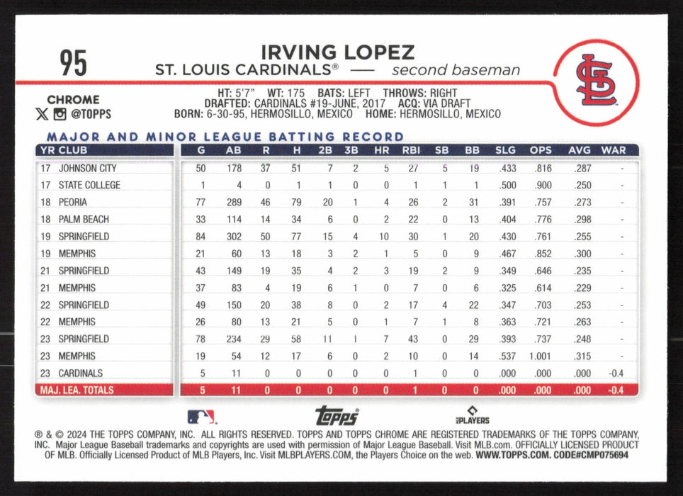 2024 Topps Chrome #95 Irving Lopez